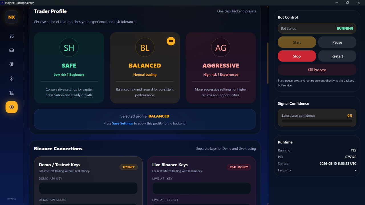 Trader Profile
