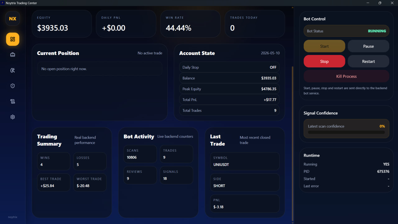 Account State
